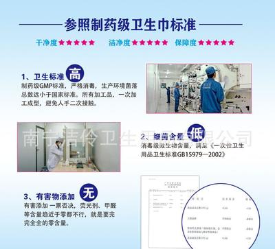 功能性負(fù)離子衛(wèi)生巾 女性專(zhuān)業(yè)護(hù)理新選擇