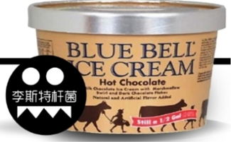 藍(lán)鈴冰淇淋召回事件引關(guān)注 食品安全與個(gè)人衛(wèi)生用品市場(chǎng)洞察