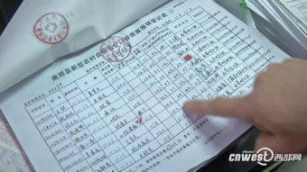 村衛(wèi)生室‘跨界經(jīng)營(yíng)’亂象 售日用品、疑補(bǔ)登記、母嬰用品銷(xiāo)售引憂